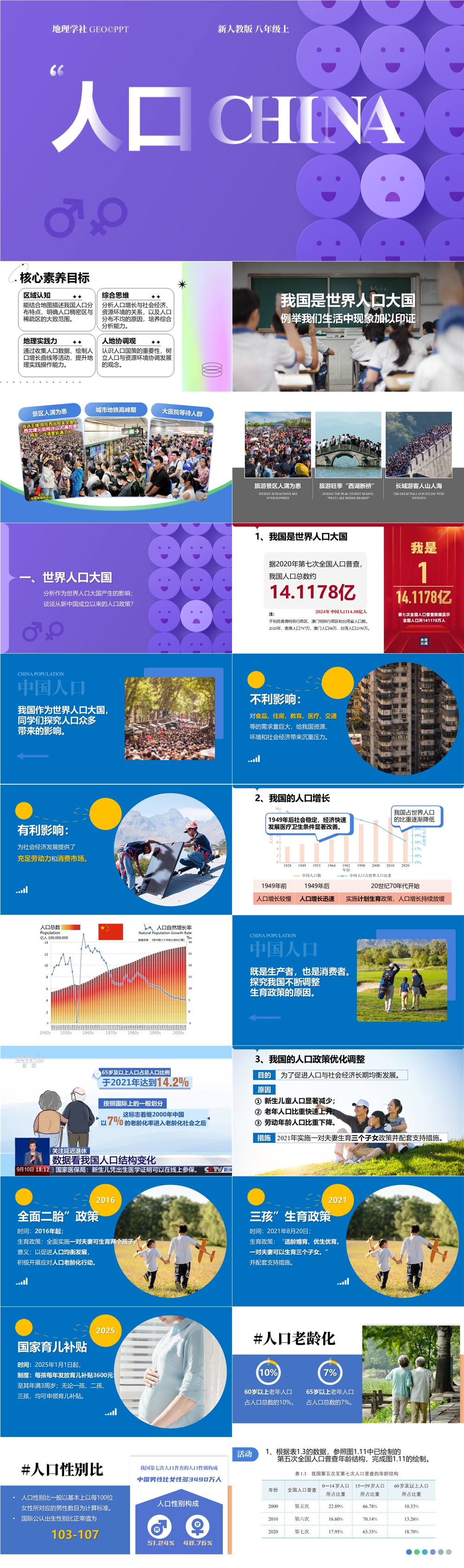 【2025 新教材】人教版 初中地理 八(上) 1.2 《人口》-01.jpg