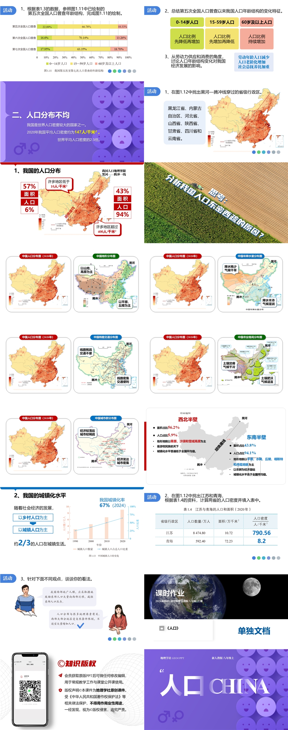 【2025 新教材】人教版 初中地理 八(上) 1.2 《人口》-02.jpg