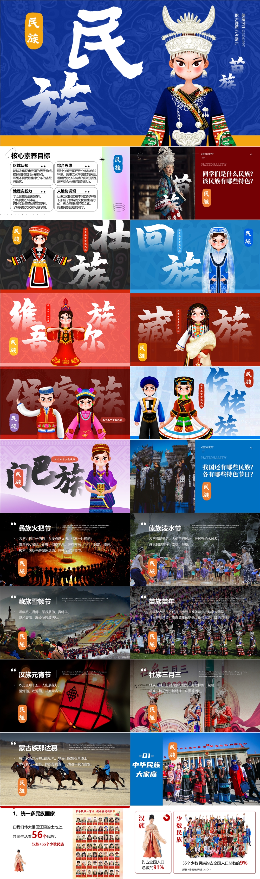 【2025 新教材】人教版 初中地理 八(上) 1.3 《民族》-01.jpg