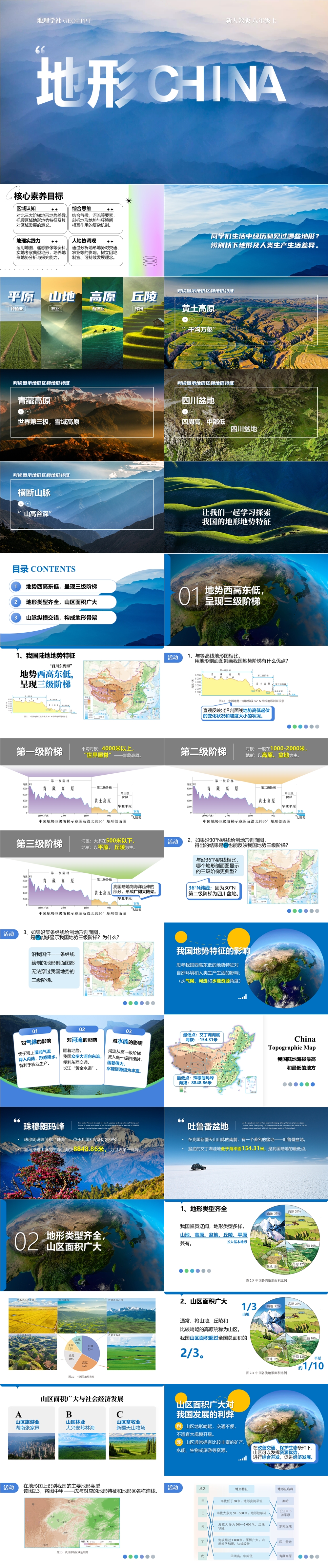 【2025 新教材】人教版 初中地理 八(上) 2.1 《地形》-01.jpg