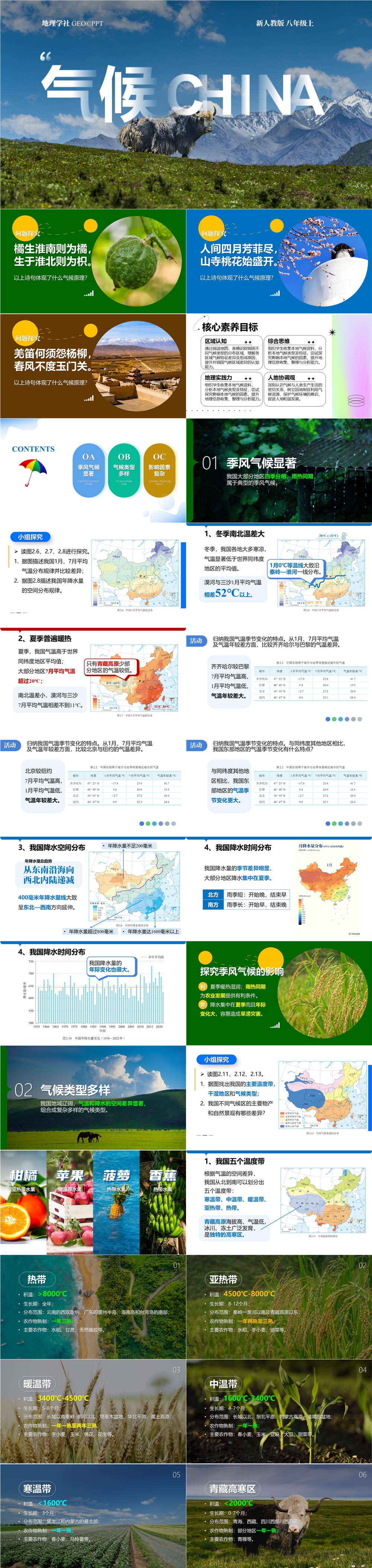 【2025 新教材】人教版 初中地理 八(上) 2.2 《气候》-01.jpg
