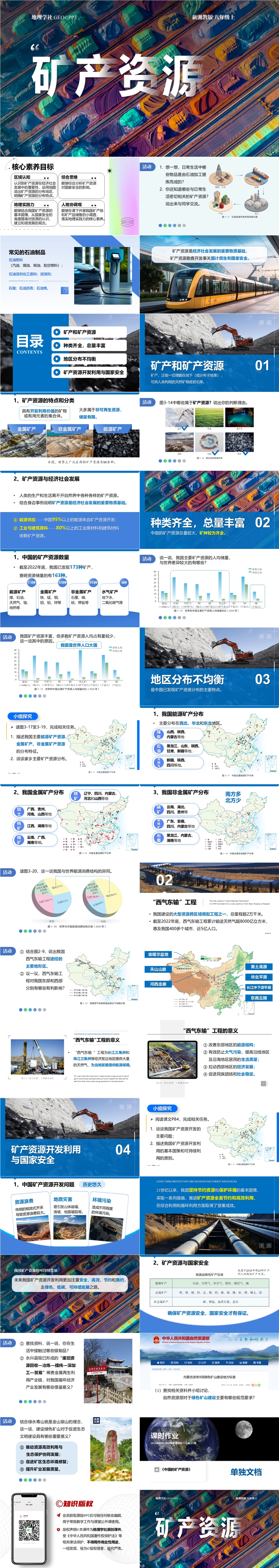 【2025 新教材】湘教版 初中地理 八(上) 3.2 《中国的矿产资源》.jpg