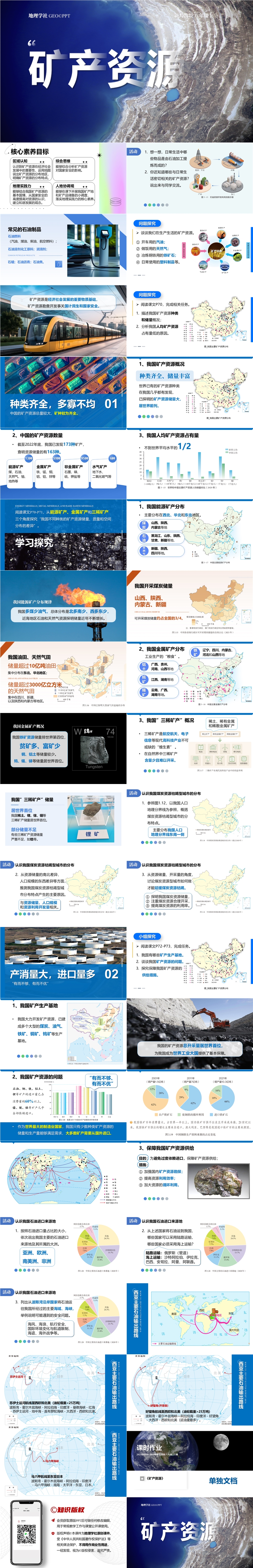 【2025 新教材】人教版 初中地理 八(上) 3.3 《矿产资源》.jpg