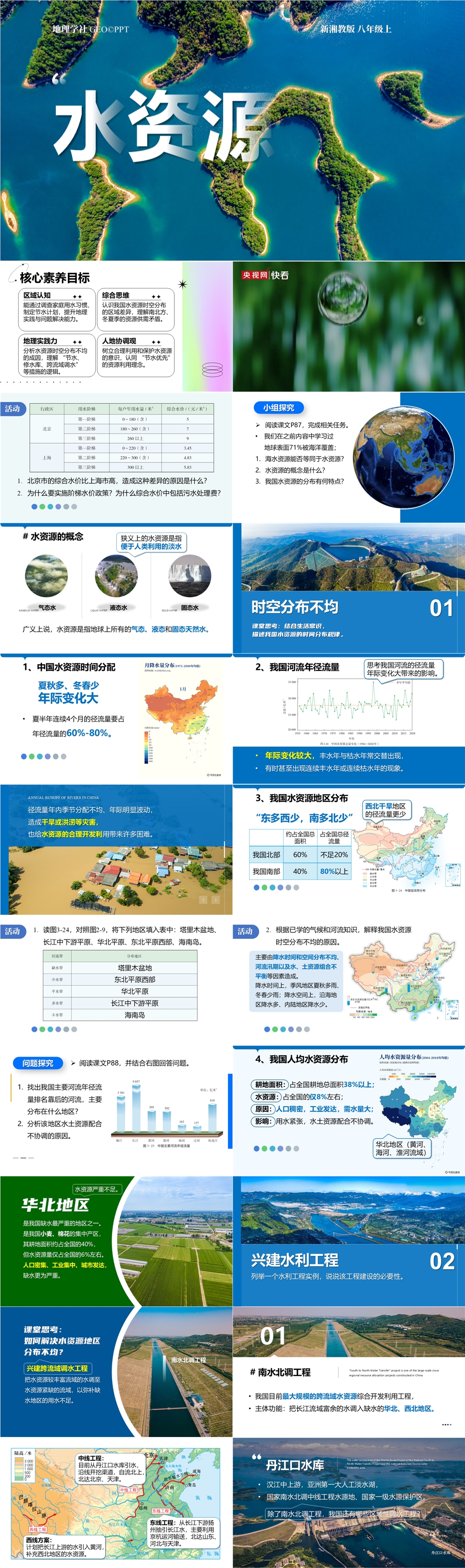 【2025 新教材】湘教版 初中地理 八(上) 3.3 《中国的水资源》-01.jpg