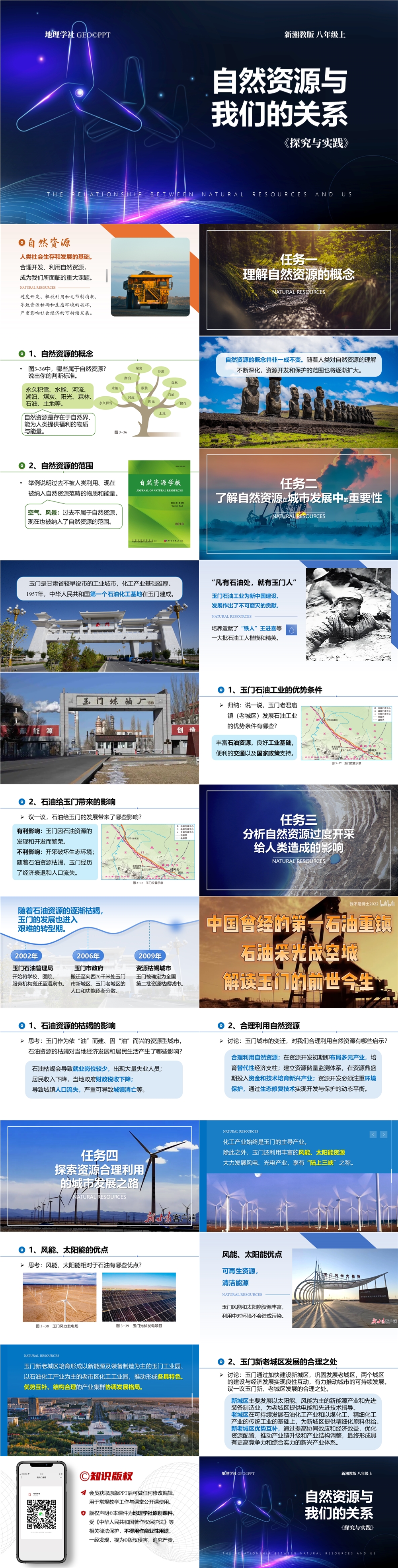 【2025 新教材】湘教版 初中地理 八(上) 探究与实践《自然资源与我们的关系》.jpg