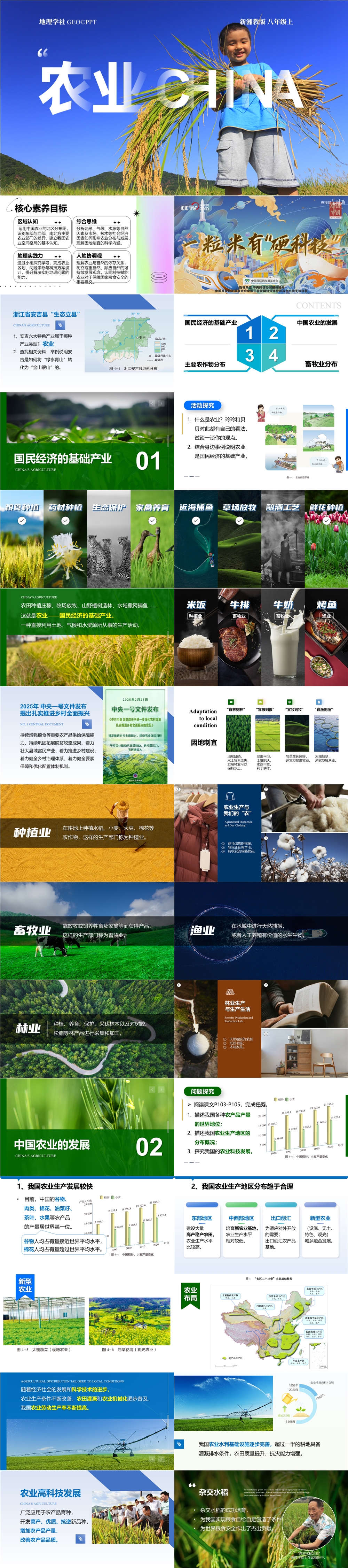 176188436940891.jpg 【2025 新教材】湘教版 初中地理 八(上) 4.1 《中国的农业》-01.jpg
