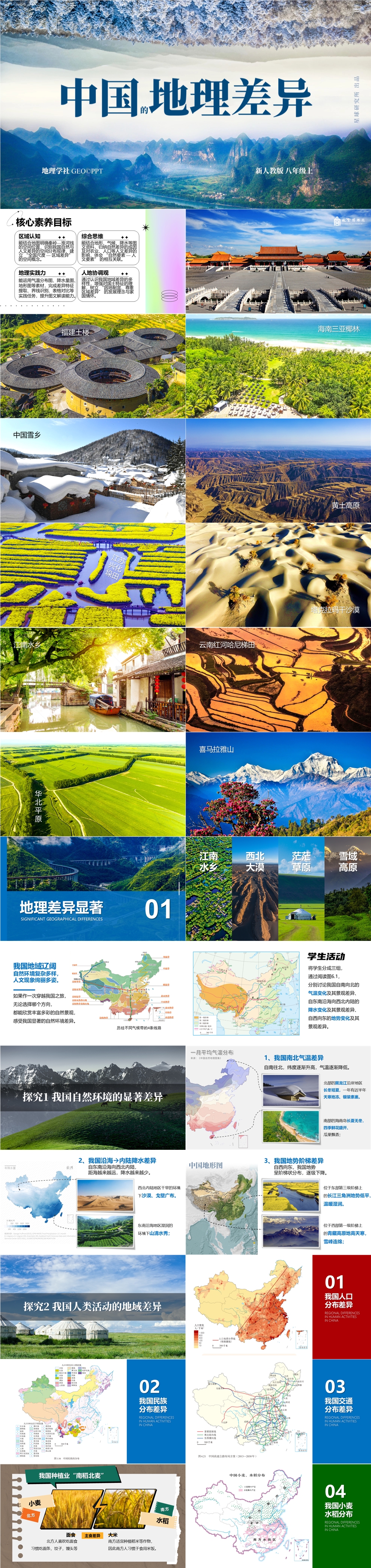 【2025 新教材】人教版 初中地理 八(下) 6.1 《中国的地理差异》-01.jpg