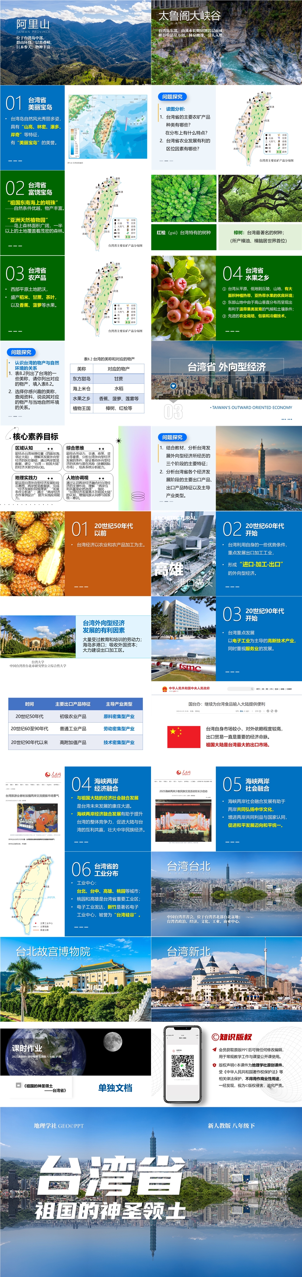 【2025 新教材】人教版 初中地理 八(下) 8.4 《祖国的神圣领土——台湾省》-02.jpg