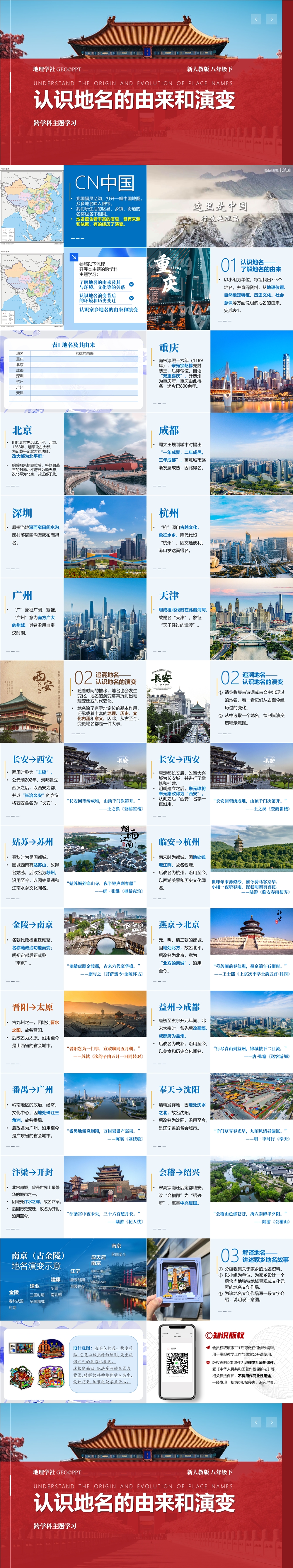 176855789986405.jpg 【2025 新教材】人教版 初中地理 八(下) 跨学科主题学习2《认识地名的由来和演变》.jpg