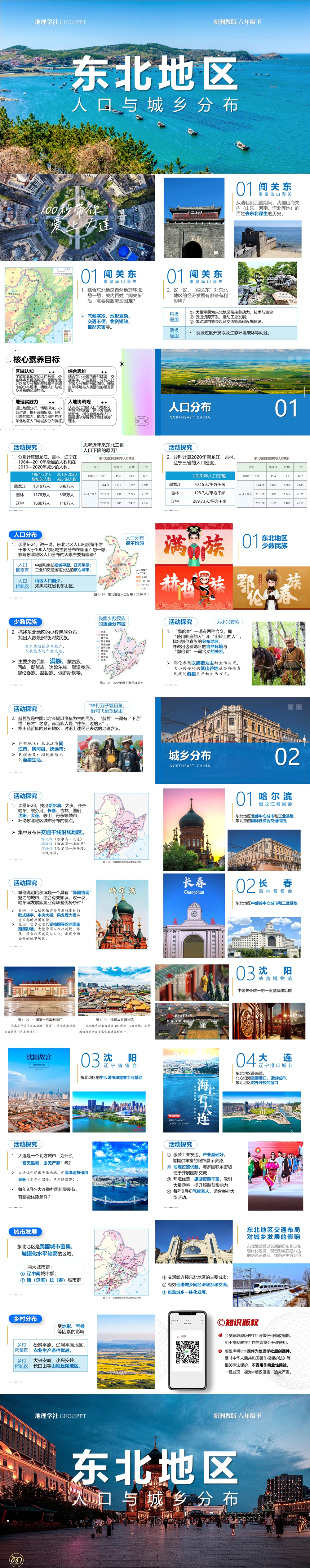 【2025 新教材】湘教版 初中地理 八(下) 6.2 《东北地区的人口与城乡分布》.jpg